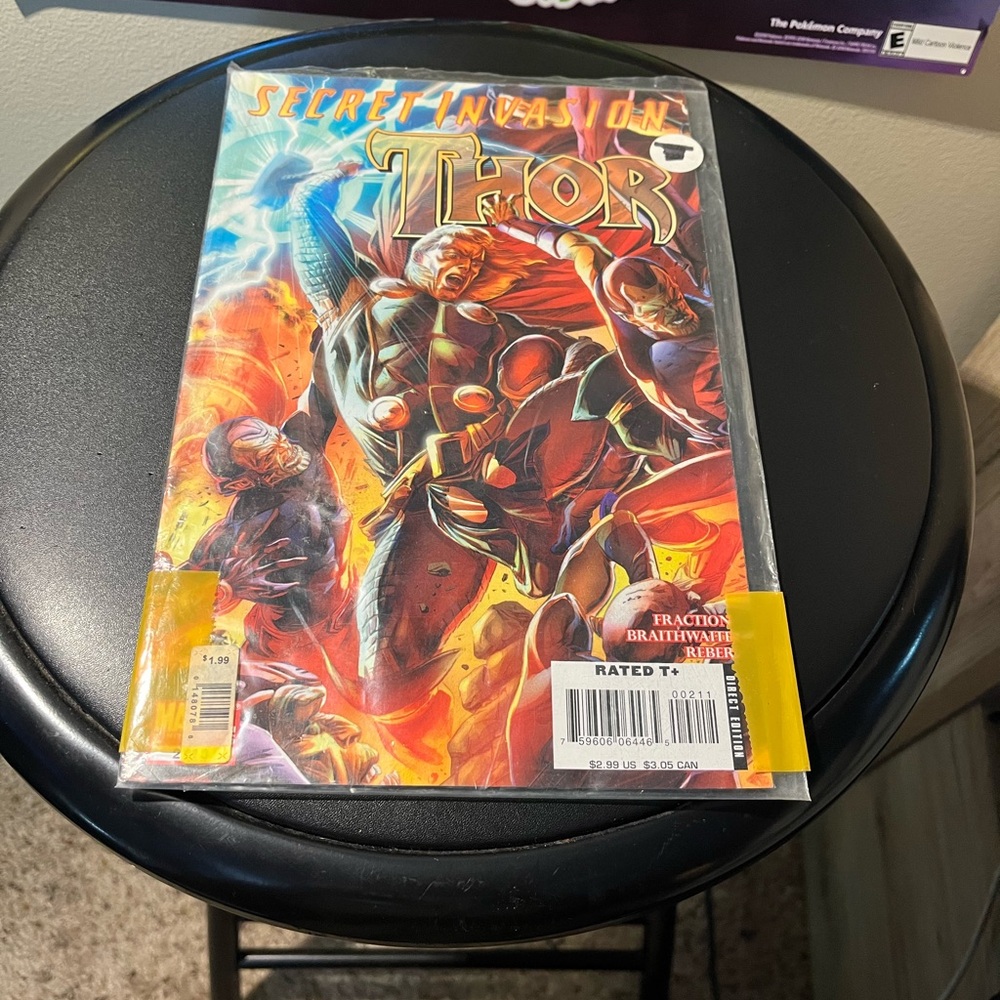 Marvel Secret Invasion Thor Comic - Red, Blue, Yellow